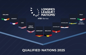 Longines League of Nations™ 2025 qualified teams announced